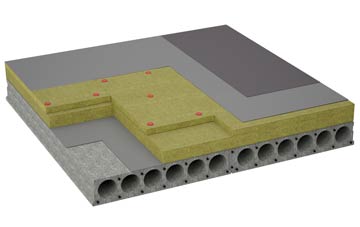 considerations of Hill Deverill flat roofing insulation